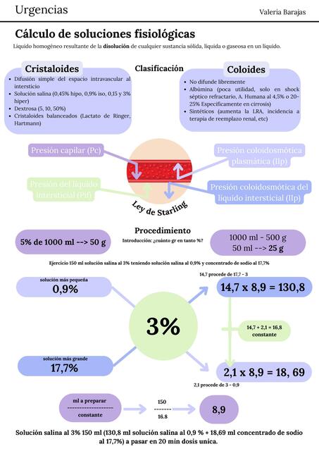 enfermería | uDocz