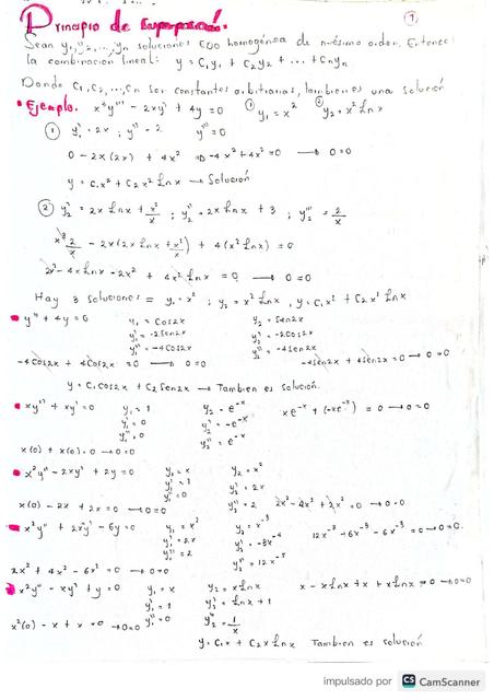 TALLER. Principio de superposición resuelto