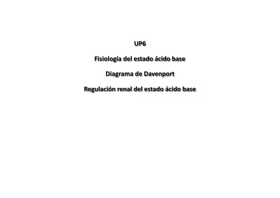 Fisiología del Estado Ácido Base- Diagrama de Davenport -Regulación Renal del Estado Ácido Base