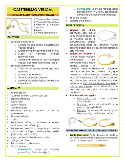 CATETERISMO VESICAL