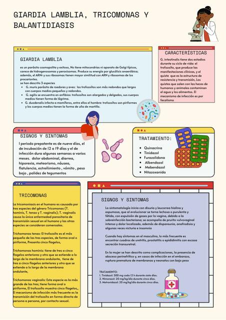 giardia lamblia tricomonas y balantidiasis