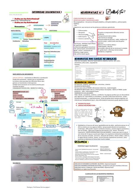 Enfermedad degenerativa neurología - MedF10%