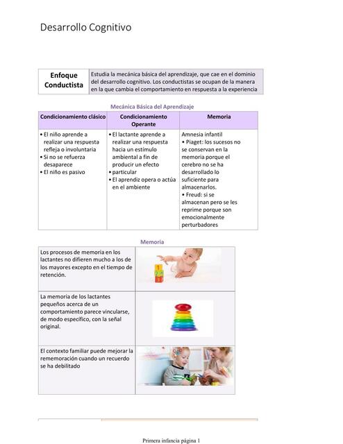 Desarrollo Cognitivo Primera Infancia