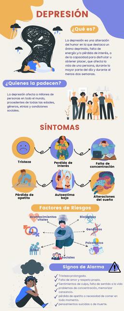 Infografía de Depresión