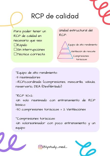 Elementos de RCP