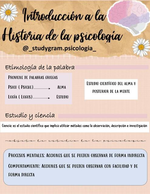 Historia de la psicología 