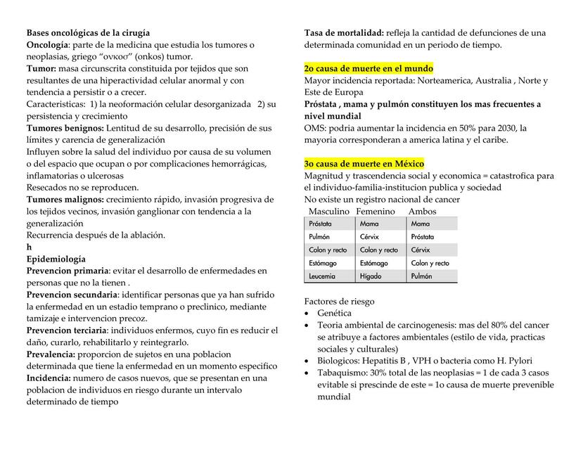 Bases oncológicas de la cirugía