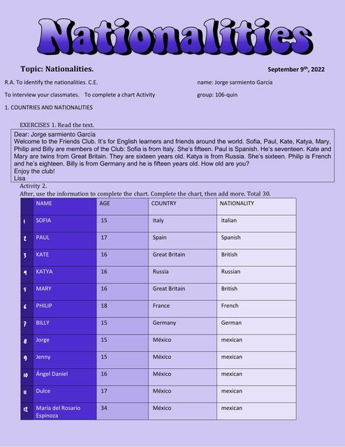 Nationalities 01