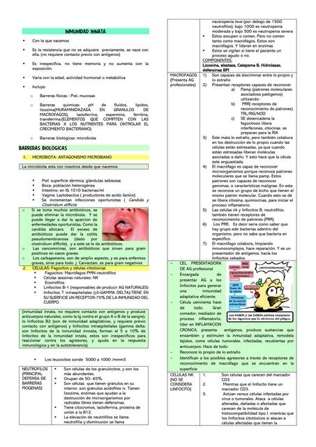 Inmunología resumen de Inmunidad Innata y Adaptativa