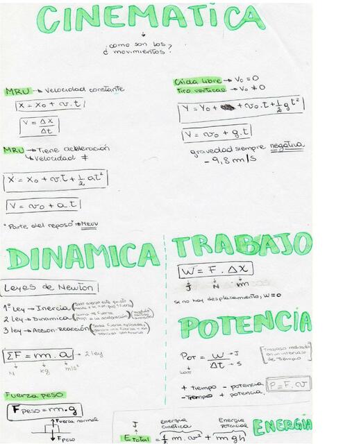 Mini Resumen de Biofisica UBA XXI