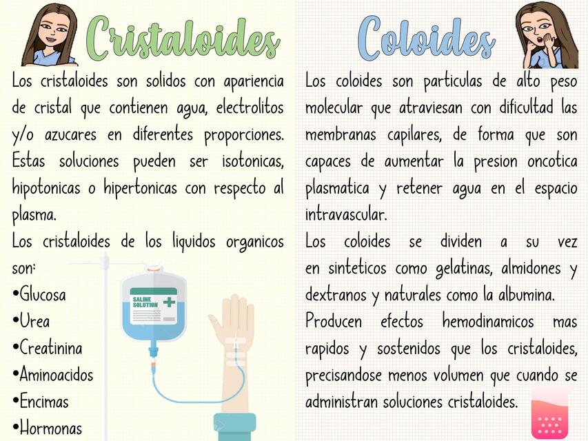 Resúmenes De Cristaloides Descarga Apuntes De Cristaloides 5052