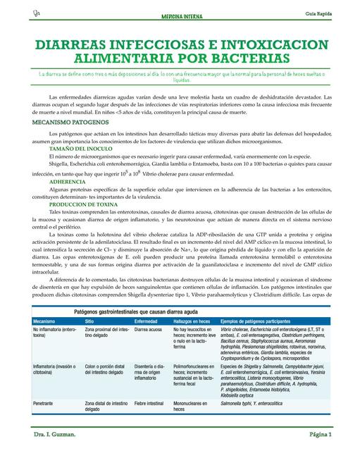 DIARREAS INEFECCIOSAS