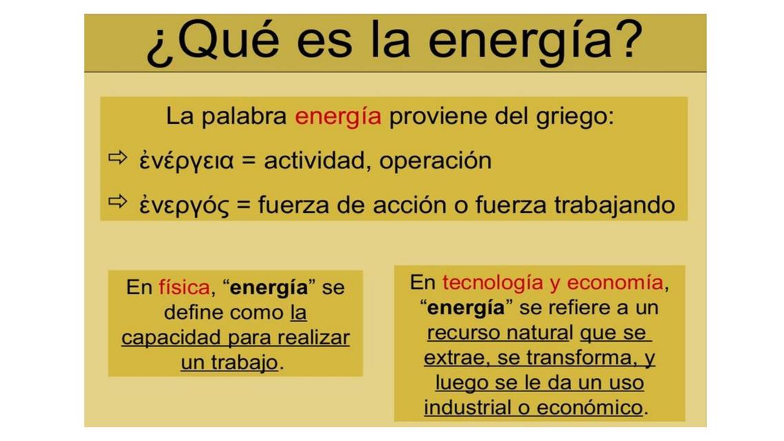 El metabolismo