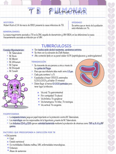 Tuberculosis Pulmonar