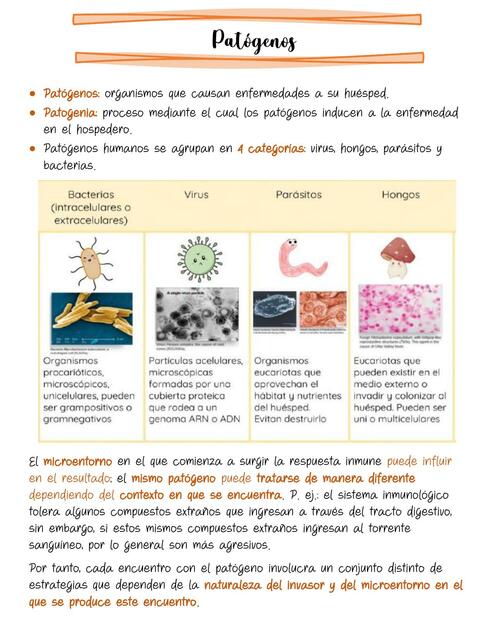 Resumen patógenos.