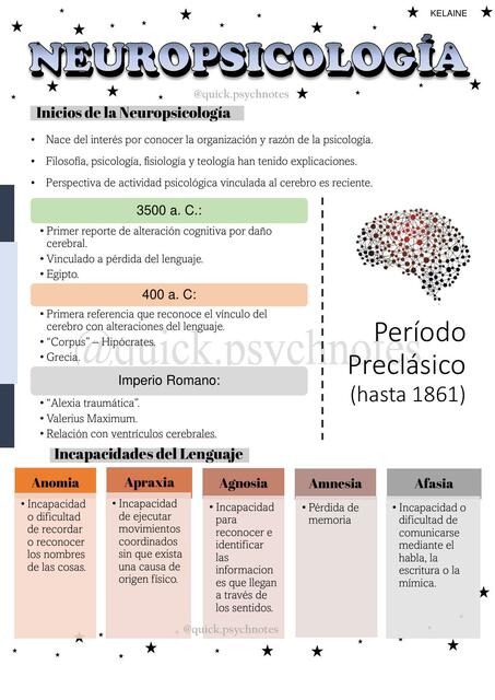 Neuropsicología