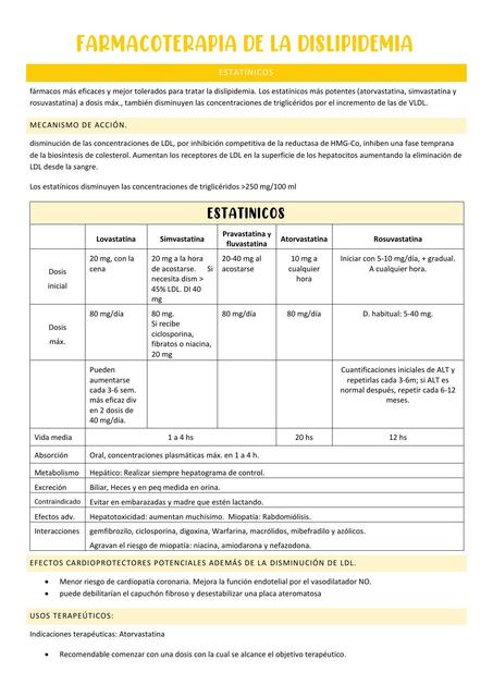 Farmacoterapia de la Dislipidemia 