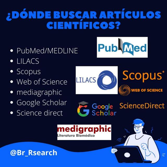 Bases de Datos, Partes de un Articulo, Comunicación Científica, Tipos de Artículos