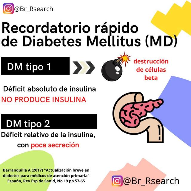 Diabetes, Traumatología, Neumología, Inmunología