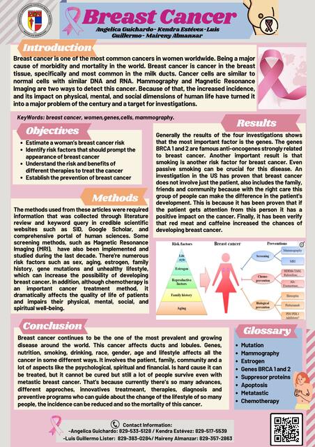 Breast cancer poster