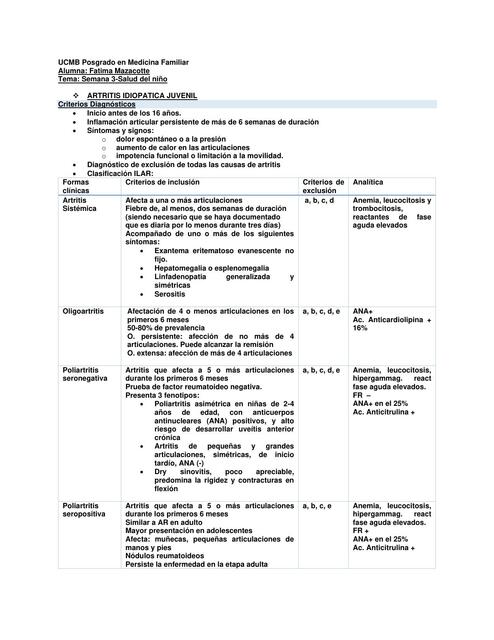 Artritis idiopática juvenil-les-fiebre reumática-artritis reumatoidea en niños