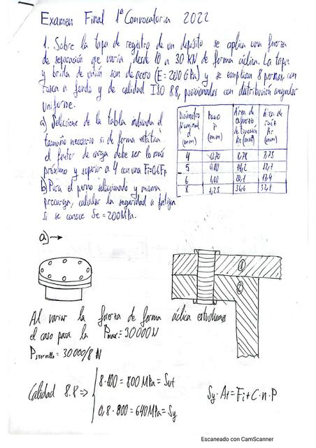 Examen Final CDM II Universidad de Sevilla