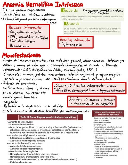 Anemia Hemolítica Intrínseca | Maripaz | uDocz