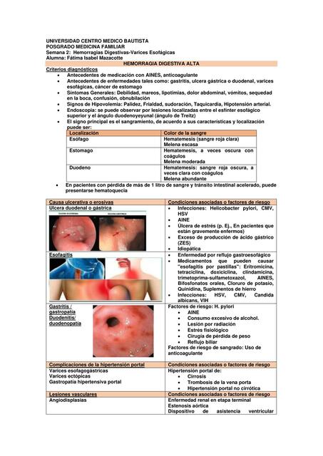 Semana 2 problemas quirúrgicos- varices esofágicas