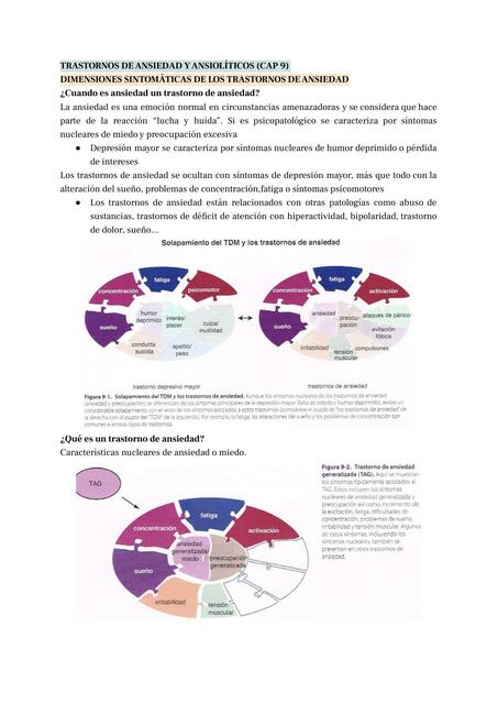 Trastornos de Ansiedad y Ansiolíticos