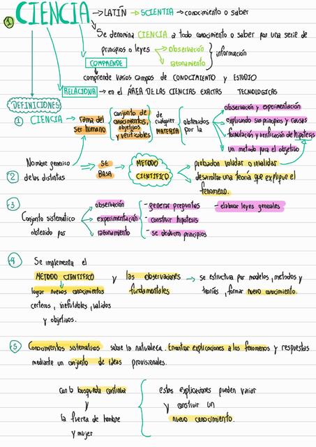 Ciencia