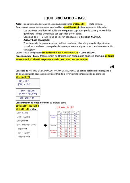 Equilibrio Ácido, Base