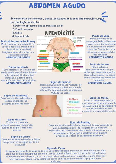 Abdomen agudo