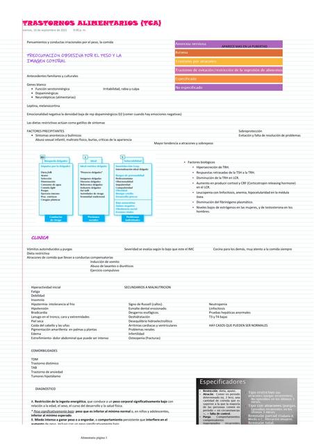 TRASTORNOS ALIMENTARIOS TCA