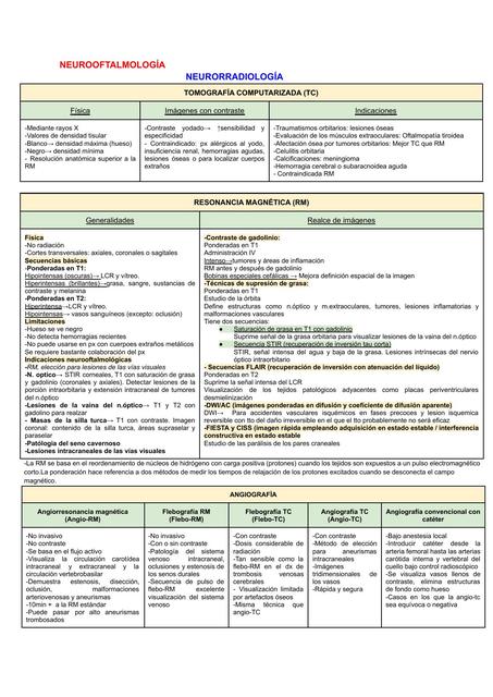 NEUROOFTALMOLOGÍA