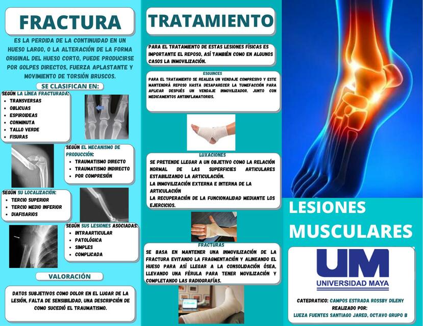 LESIONES MUSCULARES FOLLETO