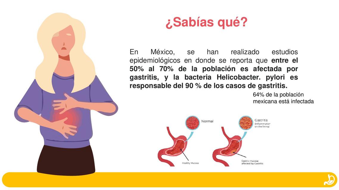 gastritis-udocz