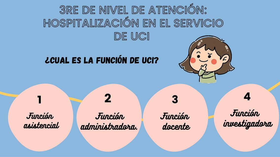 3Re de nivel de atención hospitalización en el servicio de uci