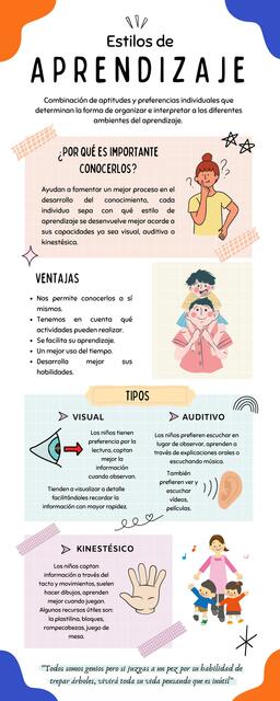 Infografia Estilos De Aprendizaje Pptx Los Estilos De Aprendizajeођ ...