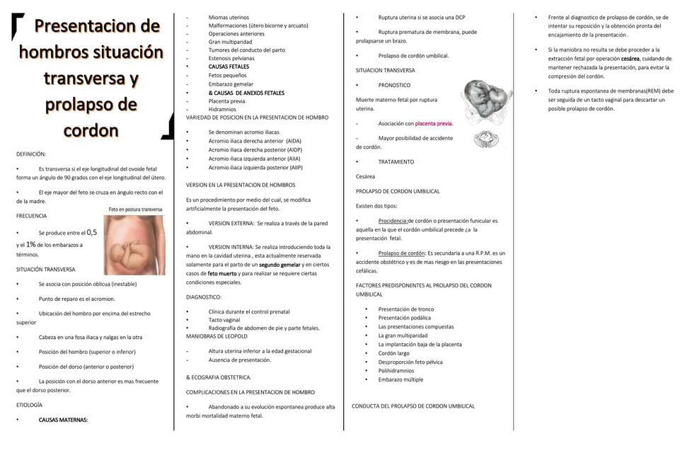 Presentación de Hombros Situación Transversa y Prolapso de Cordon ...