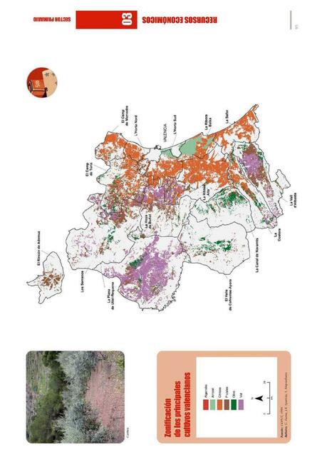 Ejemplo de Cartografía Atlas