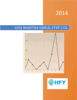 Guia Maestra USMLE Step 2 Ck