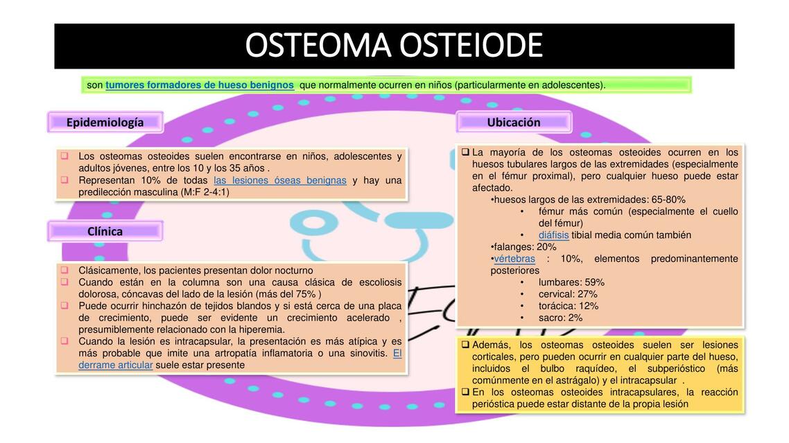 OSTEOMA OSTEIODE