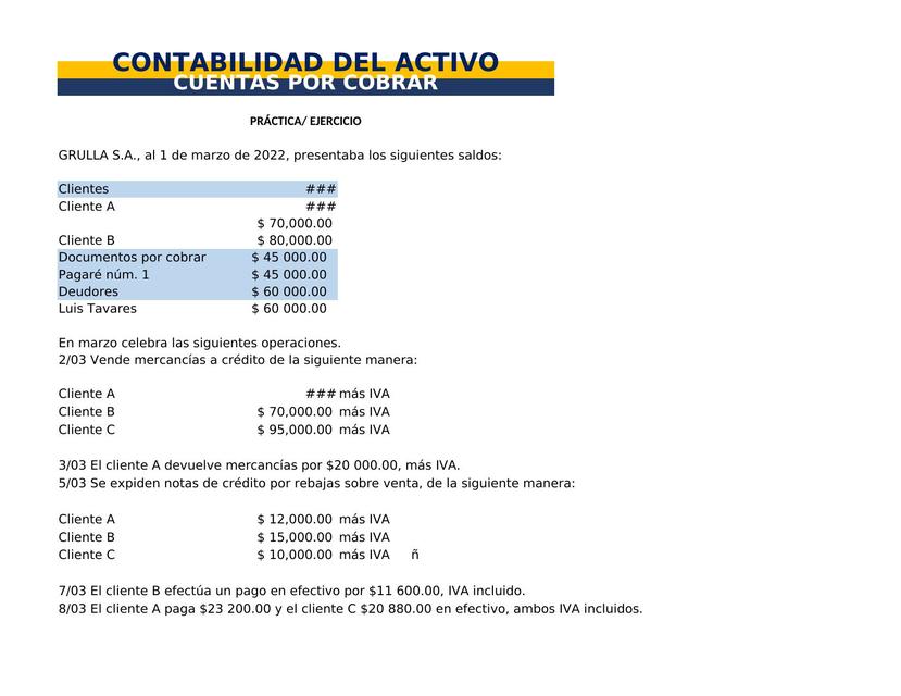 Cuentas por cobrar práctica