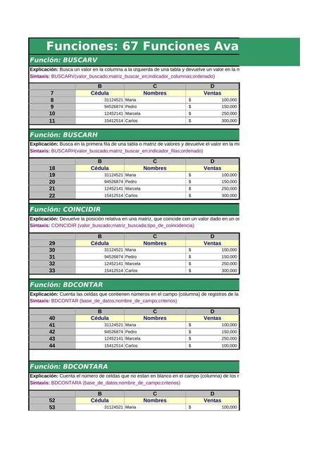 Funciones de excel