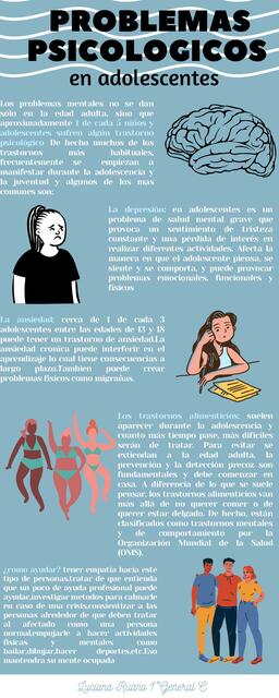 Problemas Psicológicos en Adolescentes