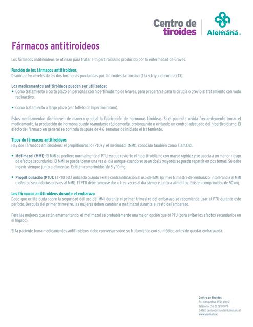 Fármacos Antitiroideos 