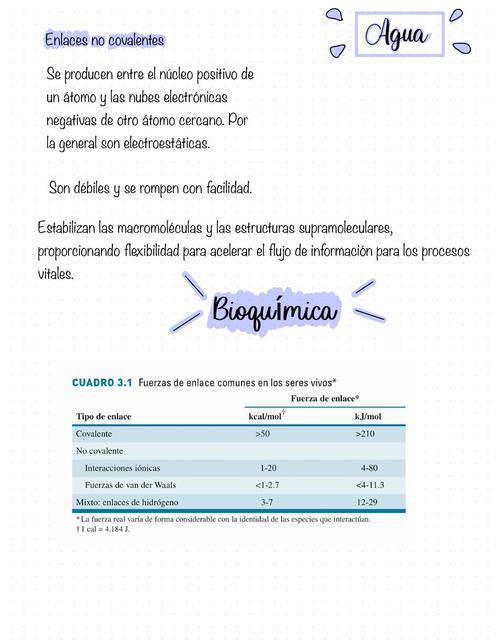 Bioquímica enlaces no covalente