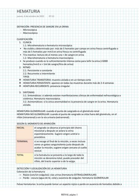 Hematuria 