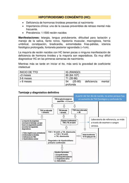 Hipotiroidismo Congénito