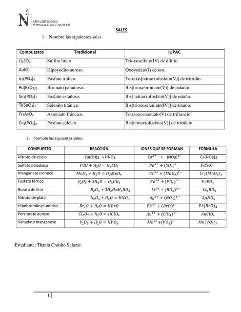 Química -Práctica de Sales 